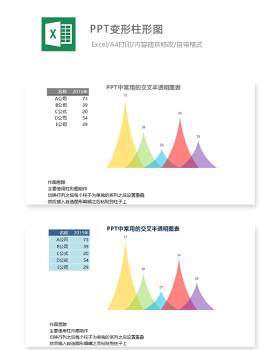 PPT变形柱形图Excel表格模板