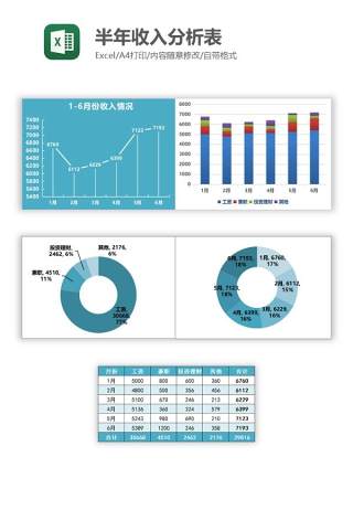 半年收入分析表Excel图表模板