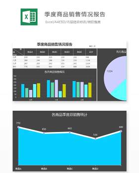 季度商品销售情况报告Excel表格模板