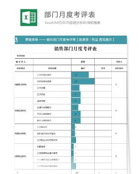 部门月度考评表Excel表格模板