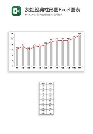 灰红经典柱形图Excel图表模板