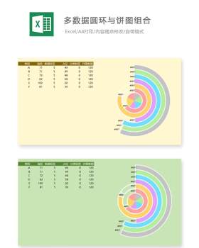 多数据圆环与饼图组合Excel表格模板