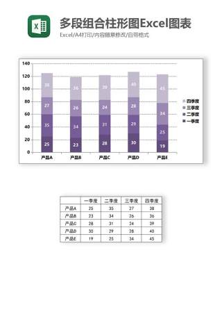多段组合柱形图Excel图表模板