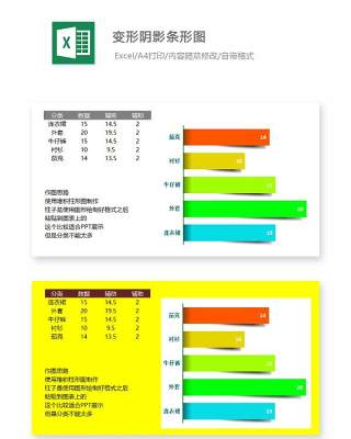 变形阴影条形图Excel表格模板