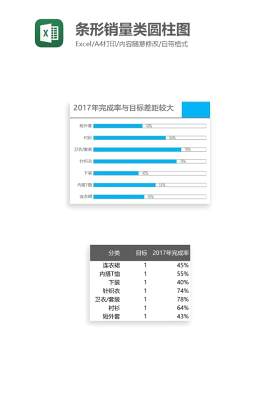 条形销量类圆柱图Excel图表模板