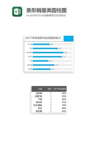 条形销量类圆柱图Excel图表模板