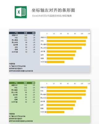 坐标轴左对齐的条形图Excel表格模板