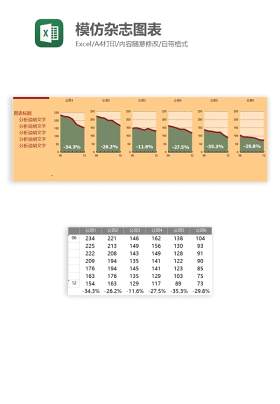 模仿杂志图表Excel图表模板