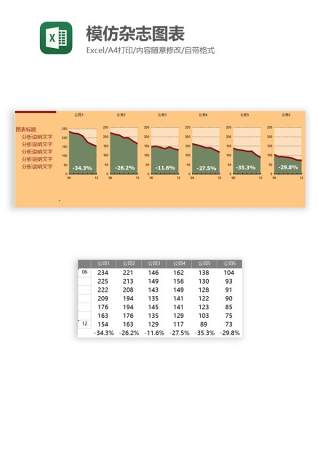 模仿杂志图表Excel图表模板