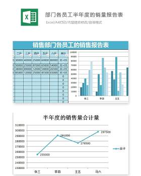 部门各员工半年度的销量报告表Excel表格模板