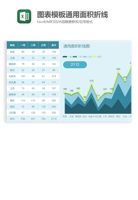 图表模板通用面积折线Excel图表模板