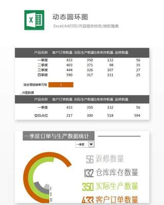 动态圆环图Excel表格模板