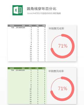 圆角线穿环百分比Excel表格模板