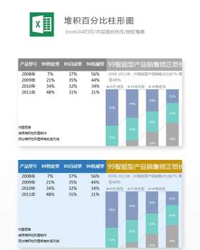 堆积百分比柱形图Excel表格模板