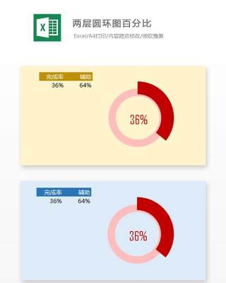 两层圆环图百分比Excel表格模板