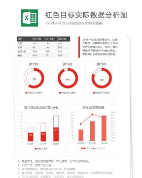 红色目标实际数据分析图Excel表格模板