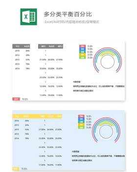 多分类平衡百分比Excel表格模板