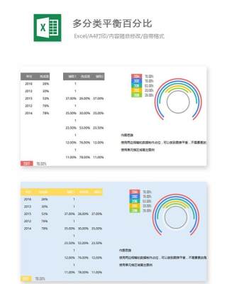 多分类平衡百分比Excel表格模板