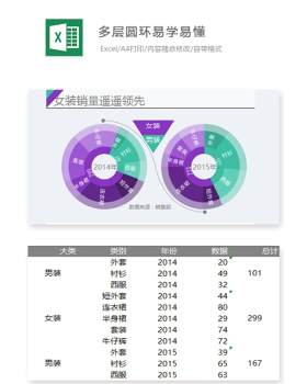 多层圆环易学易懂Excel表格模板