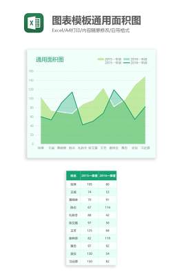 图表模板通用面积图Excel图表模板