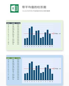 带平均值的柱形图Excel表格模板