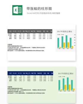 带涨幅的柱形图Excel表格模板