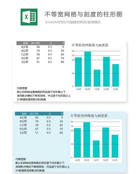 不等宽网格与刻度的柱形图Excel表格模板