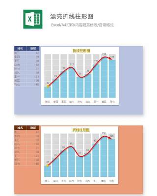 漂亮折线柱形图Excel表格模板