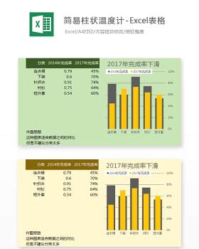 简易柱状温度计-Excel表格