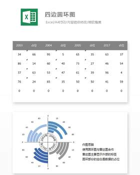 四边圆环图Excel表格模板