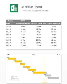 项目进度甘特图Excel表格模板