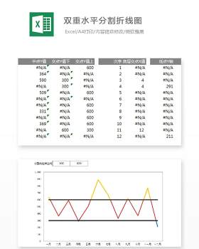 双重水平分割折线图Excel表格模板