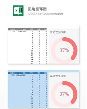 圆角圆环图Excel表格模板