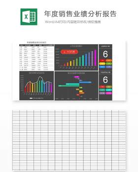 年度销售业绩分析报告Excel表格模板