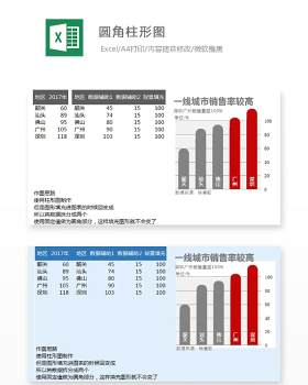 圆角柱形图Excel表格模板