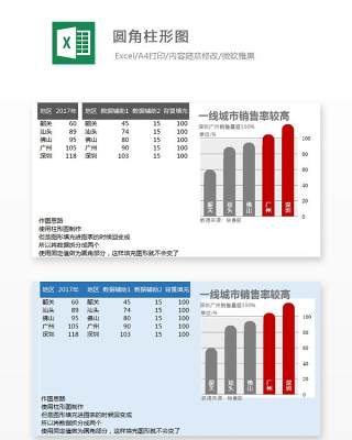 圆角柱形图Excel表格模板