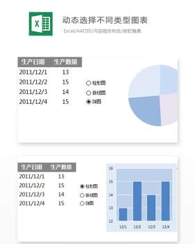 动态选择不同类型图表Excel表格模板