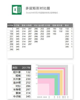 多层矩形对比图Excel表格模板