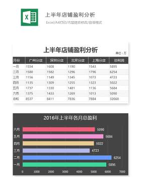 上半年店铺盈利分析Excel表格模板