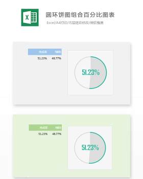 圆环饼图组合百分比图表Excel表格模板