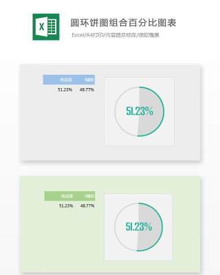 圆环饼图组合百分比图表Excel表格模板