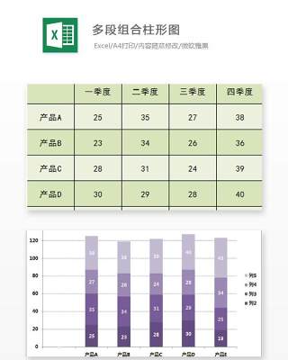 多段组合柱形图Excel表格模板