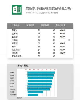 截断条形图圆柱图食品销量分析Excel表格模板