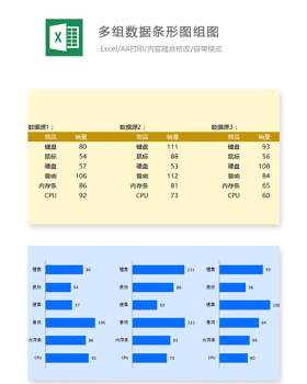 多组数据条形图组图Excel表格模板