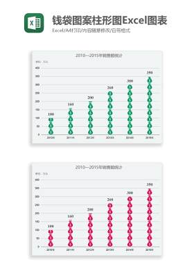 钱袋图案柱形图Excel图表模板