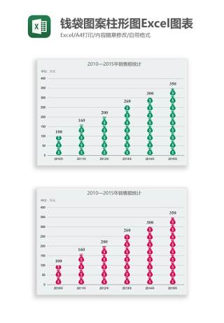 钱袋图案柱形图Excel图表模板