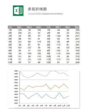 多层折线图Excel表格模板