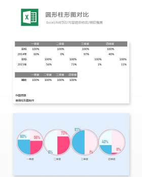 圆形柱形图对比Excel表格模板