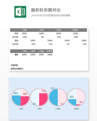 圆形柱形图对比Excel表格模板