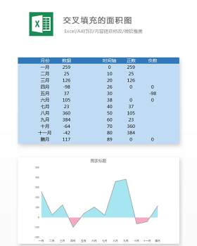 交叉填充的面积图Excel表格模板